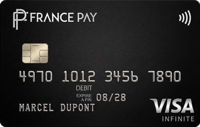 Carte bancaire Prestige